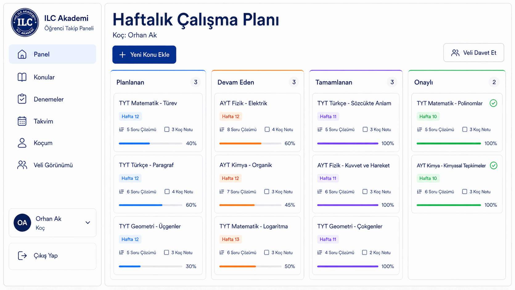 ILC YKS Koçluk Paneli